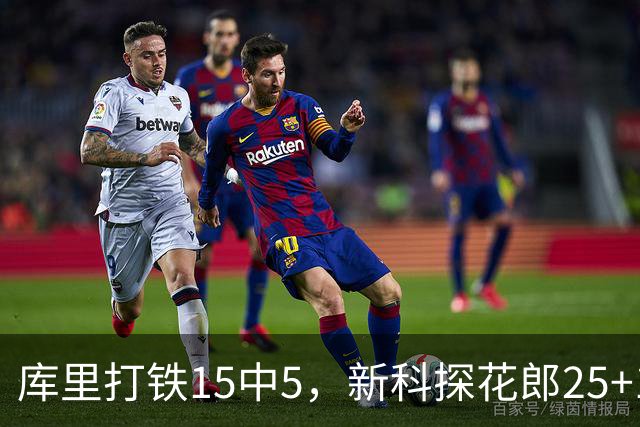 库里打铁15中5，新科探花郎25+13+6+2，灰熊逆转勇士终结6连败